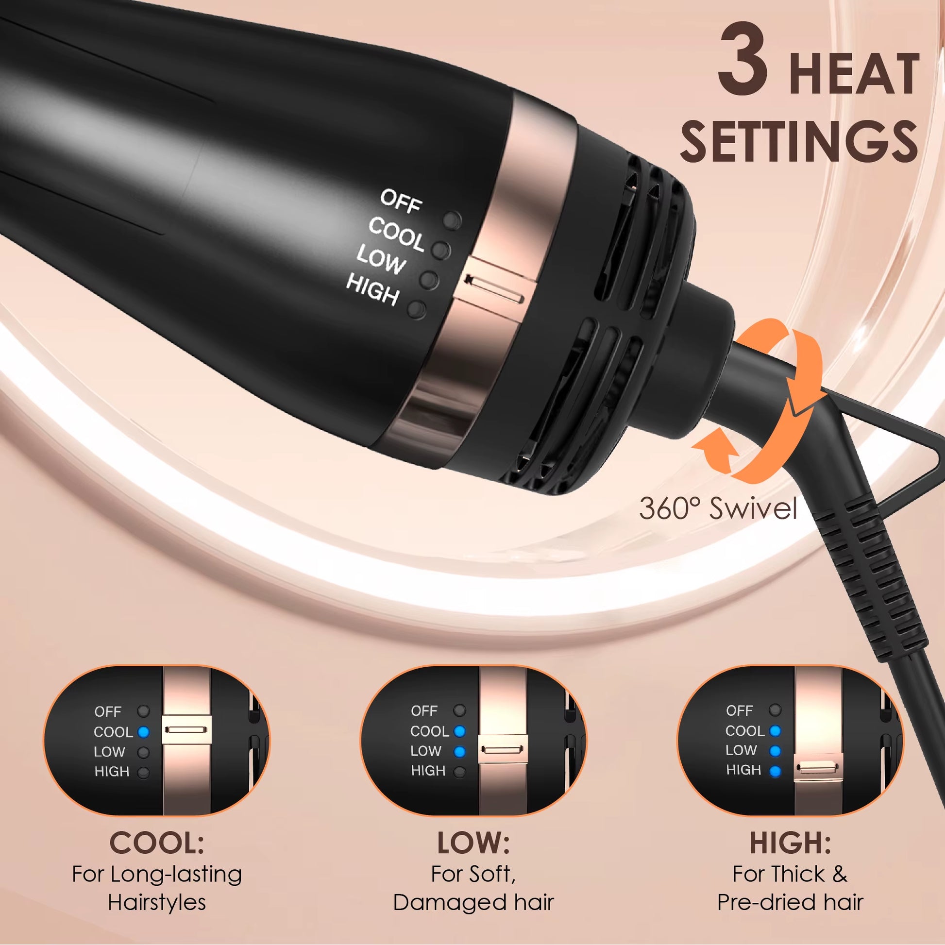 Hair Dryer Brush, Hot Air Brush, Blow Dryer Brush Tool Set, round Blowout Hot Air Brush Straightener Curling in One