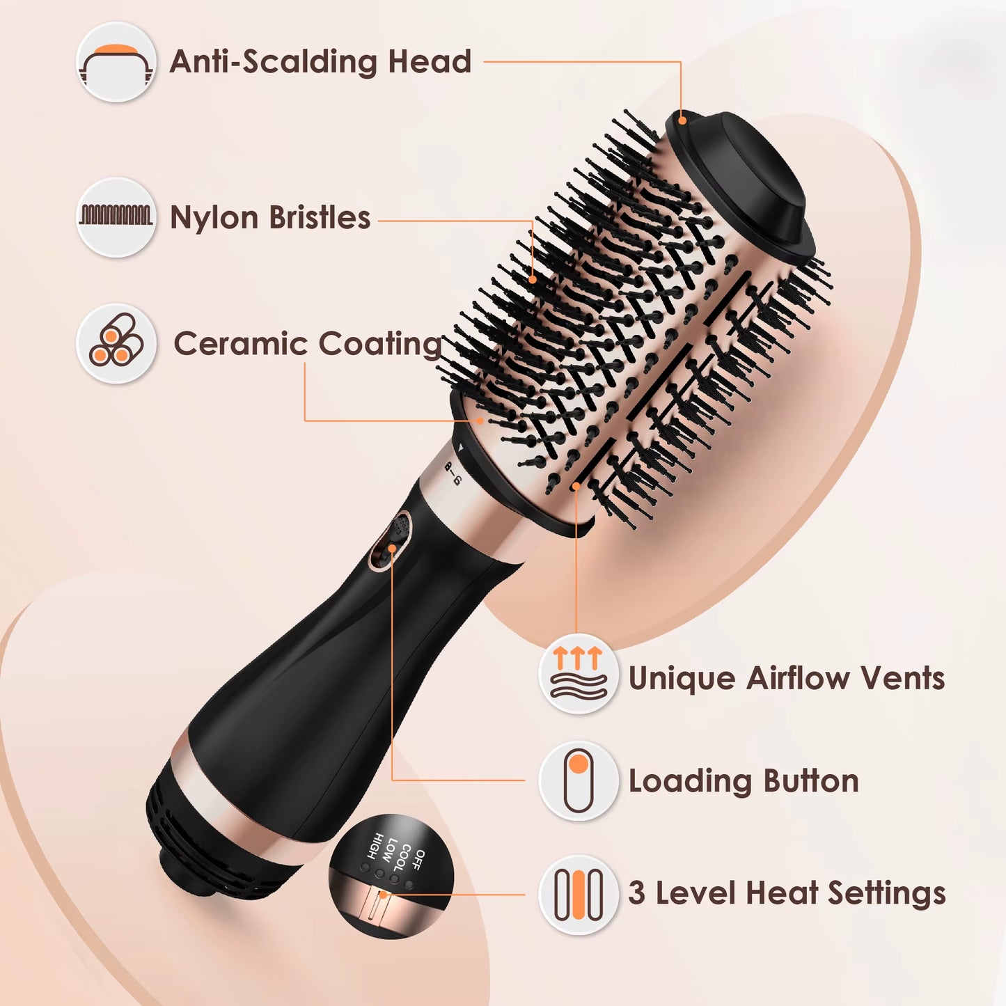 Hair Dryer Brush, Hot Air Brush, Blow Dryer Brush Tool Set, round Blowout Hot Air Brush Straightener Curling in One
